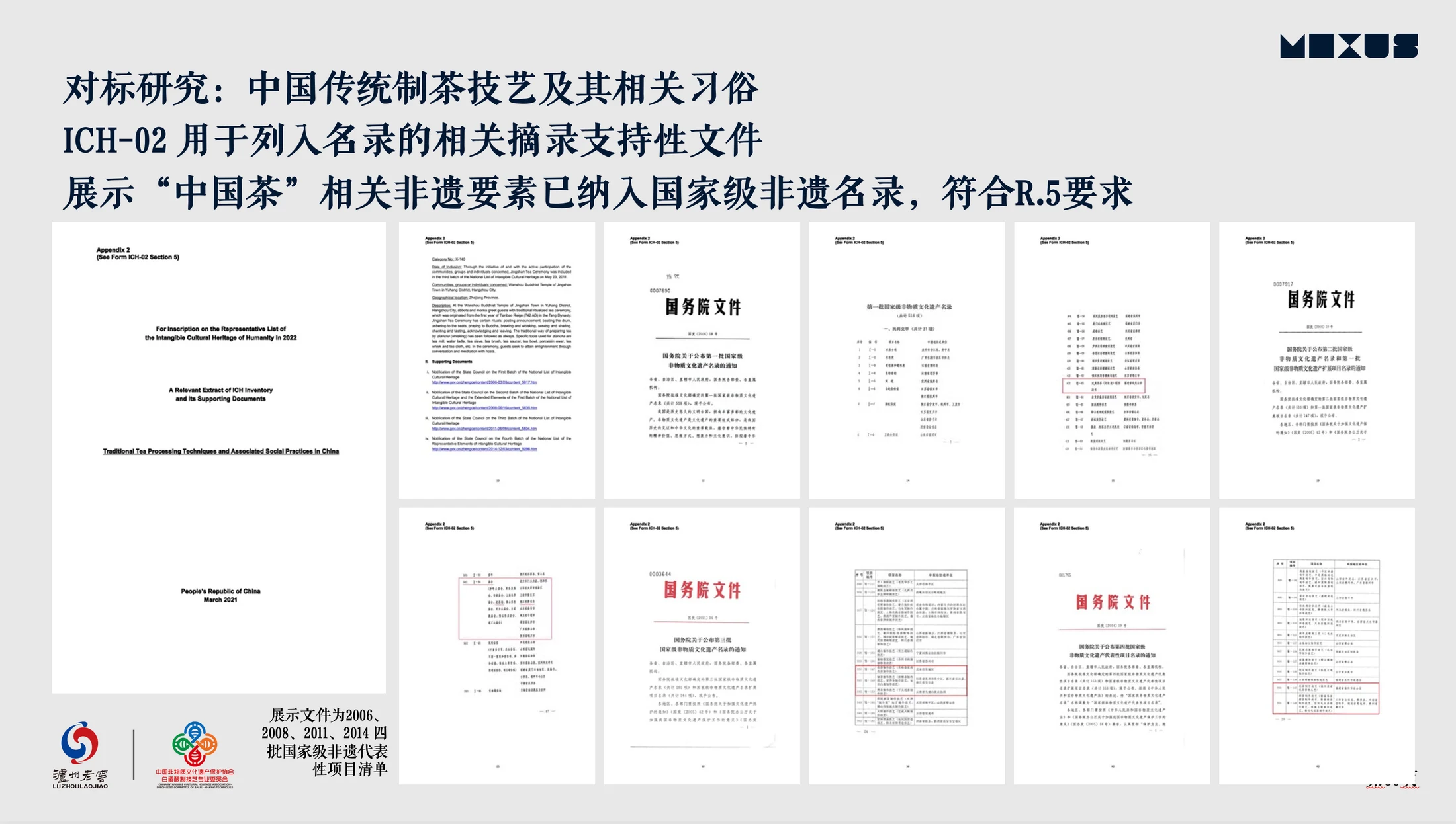 国家级名录与支持文件